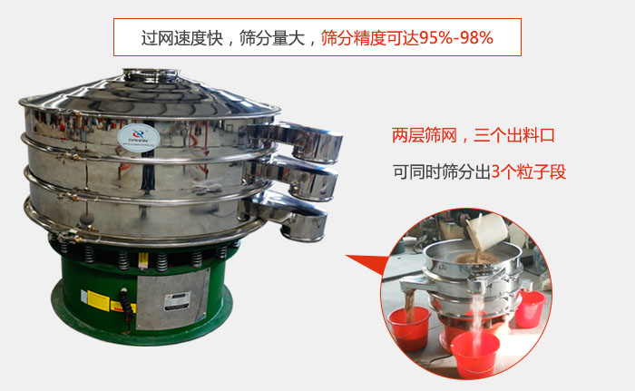 有兩層篩網，三個出料口，可同時篩分出三種物料；過網快，產量大，篩分精度可達95-98%