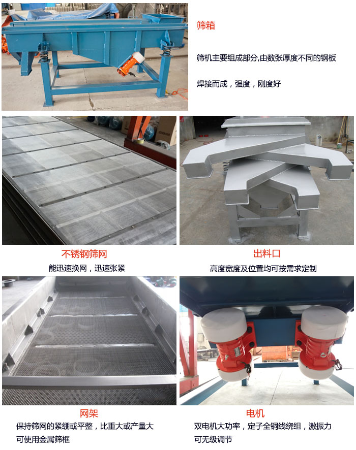 520型直線振動篩結(jié)構(gòu)：篩箱：篩機主要組成部分，由數(shù)張厚度不同的鋼板焊制而成，強度，剛度好。不銹鋼篩網(wǎng)：能迅速換網(wǎng)，迅速張緊。電機：雙電機大功率，定子全銅線繞組，激振力可無極調(diào)節(jié)。網(wǎng)架：保持篩網(wǎng)的緊繃和平整，比重大或產(chǎn)量大時可使用金屬篩框。出料口：高度寬度及位置均可按照用戶的要求來定制。